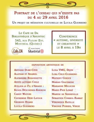 portrait oiseau qui n'existe pas